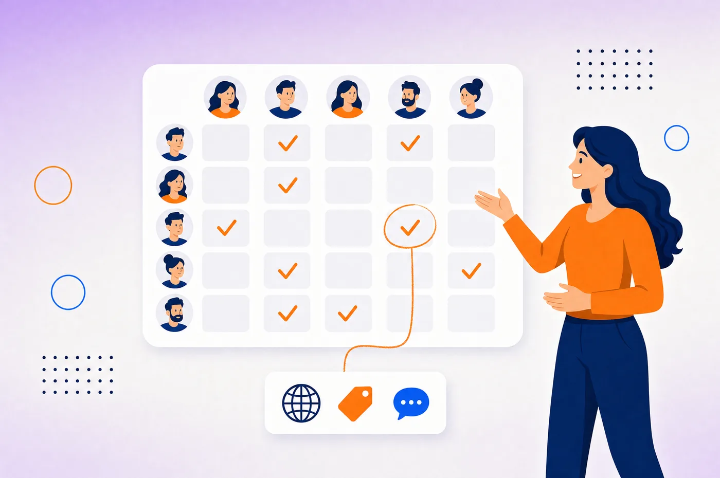 A meeting matrix as audit trail: buyer and seller profiles along the edges of a grid, confirmed pairings marked in the cells, one match circled and traced back to the rule that created it
