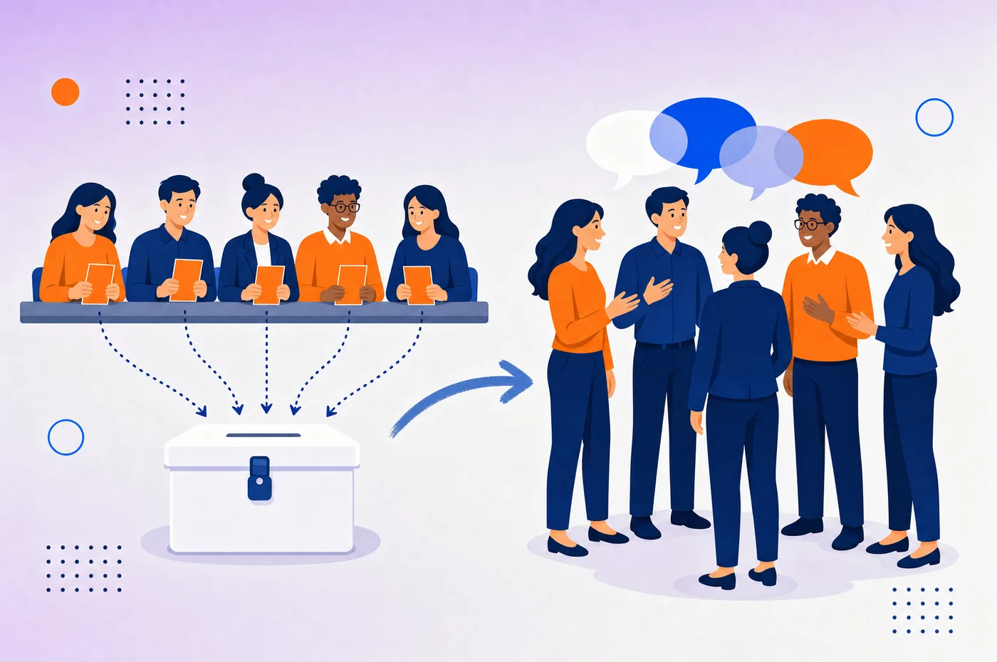 Independent jury scoring before discussion: five jurors drop identical scorecards into a sealed box first, and only then move to the open deliberation circle, with an arrow fixing the order