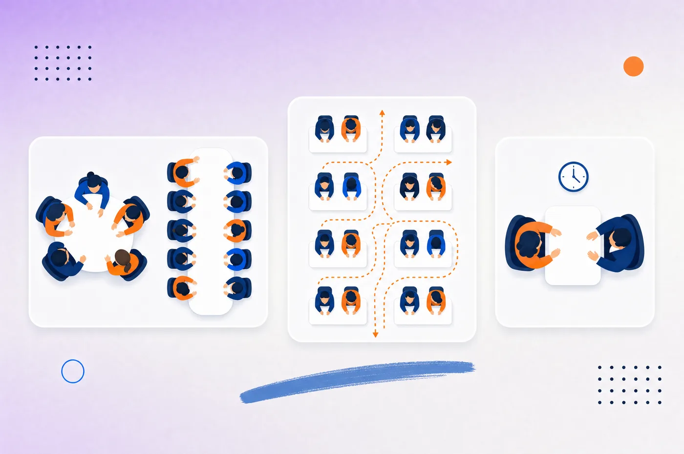 Three meeting formats from above: a roundtable with an adjoining dinner table, a hall of fixed supplier tables with buyers circulating between them, and a single long-format meeting of two people under a clock